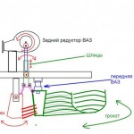 Чертеж 6 Картофелекопалка